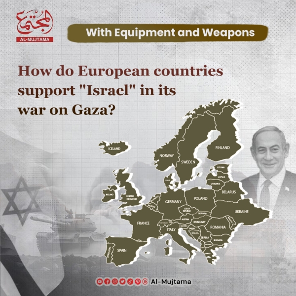 How do European countries support Israel in its war on Gaza?