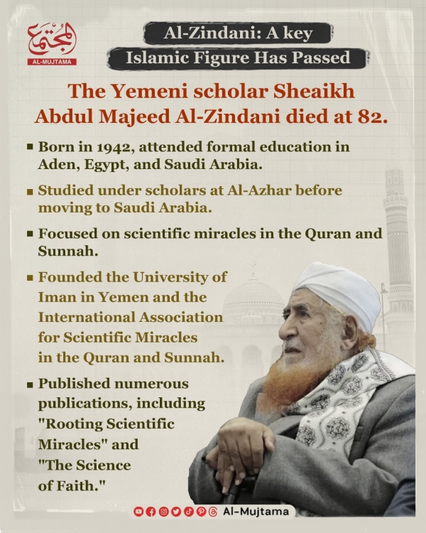 Al-Zindani: A key Islamic Figure Has Passed Away.