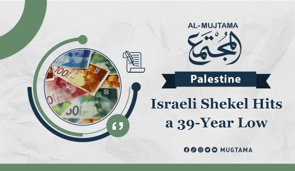 Israeli Shekel Hits a 39-Year Low