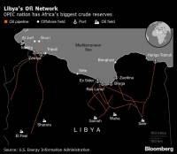 Why Libya’s Surge In Oil Exports Won’t Last