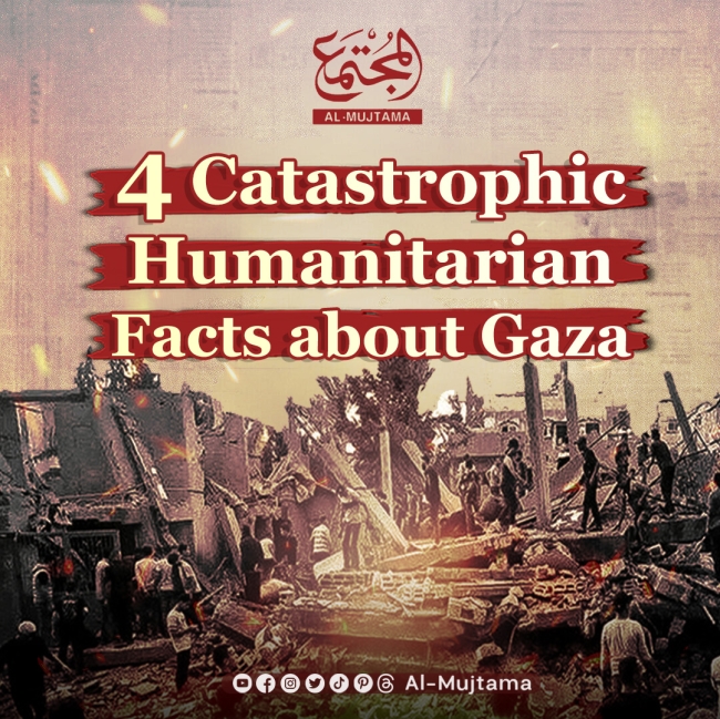 Catastrophic Humanitarian Facts about Gaza