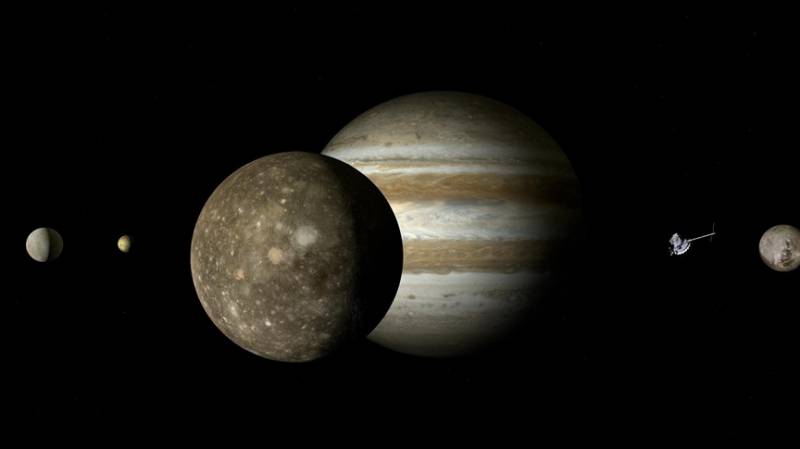 Life on other planets? Jupiter’s moon Europa prime candidate: Scientists