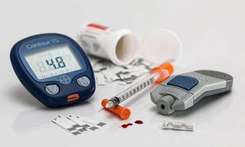 20% of children in Kuwait susceptible to diabetes and obesity
