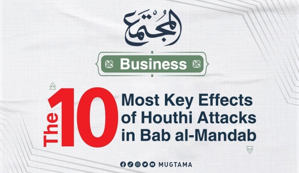 The 10 Most Key Effects of Houthi Attacks in Bab al-Mandab