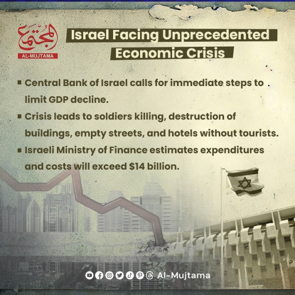 Israel Facing Unprecedented Economic Crisis