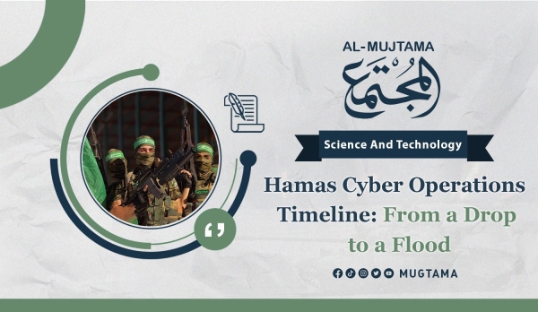 Hamas Cyber Operations Timeline: From a Drop to a Flood