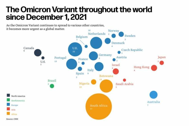 Omicron variant continues spreading worldwide