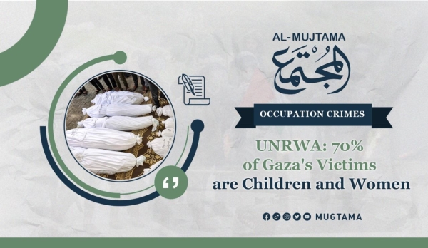 UNRWA: 70% of Gaza&#039;s Victims are Children and Women