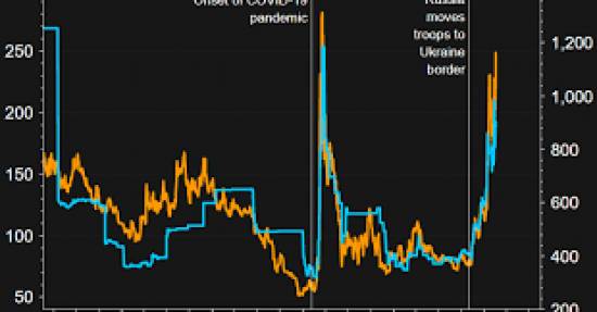 China stocks fall as Ukraine crisis escalates – Reuters