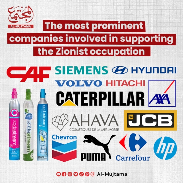 The most prominent companies involved in supporting the Zionist occupation