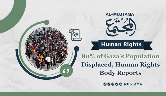 80% of Gaza&#039;s Population Displaced, Human Rights Body Reports