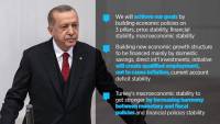 &#039;We will achieve our goals by building economic policies on price, financial, macroeconomic stability&#039;: President Erdogan