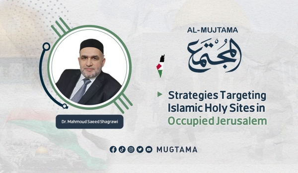 Strategies Targeting Islamic Holy Sites in Occupied Jerusalem