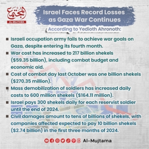 Israel Faces Record Losses as Gaza War Continues: Yedioth Ahronoth